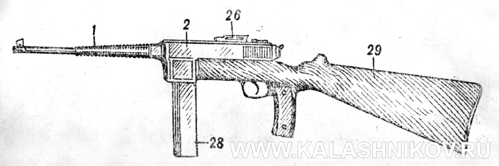 Пистолет-карабин Коровина. Журнал «Калашников»