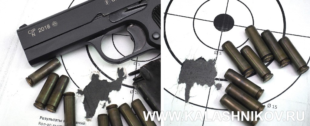 Мишени с результатами стрельбы из пистолета ТТК-F.  Журнал Калашников