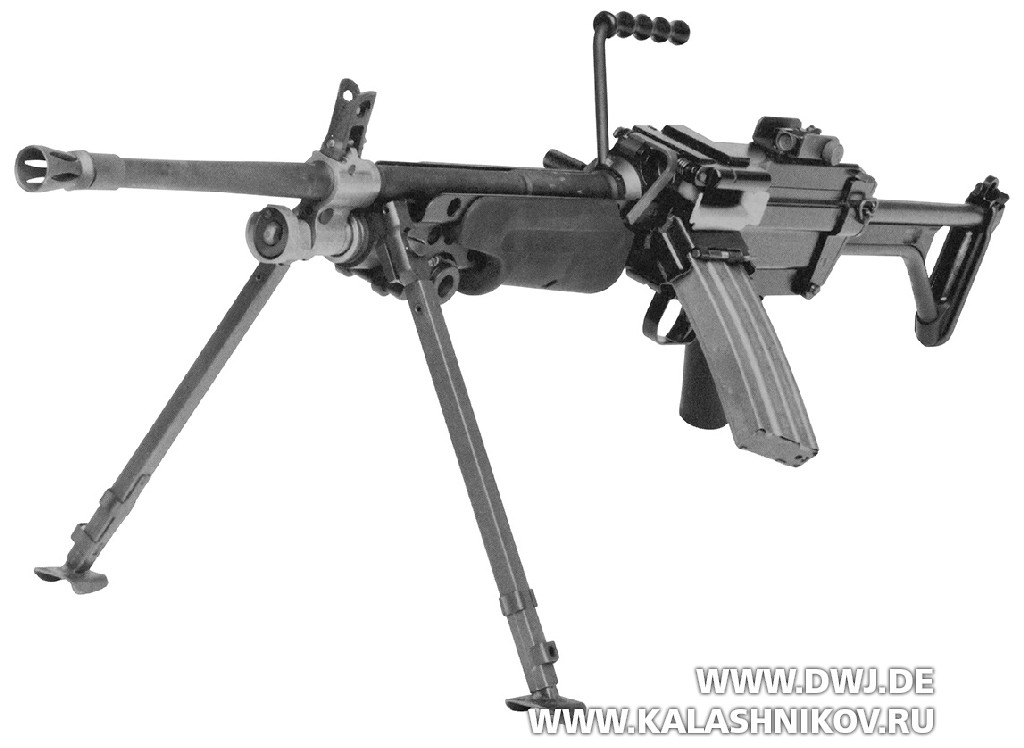 ручной пулемёт FN MINIMI (М249)