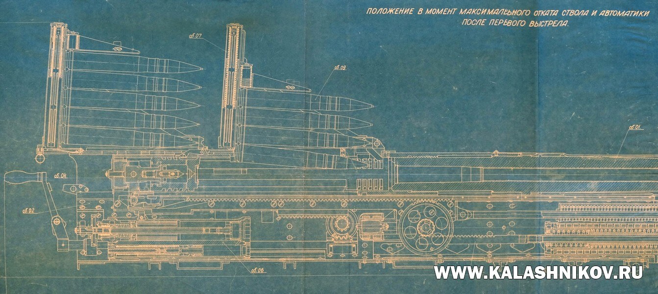 История русского оружия. Особое конструкторское бюро № 43. Часть вторая. |  Оружейный журнал «КАЛАШНИКОВ»